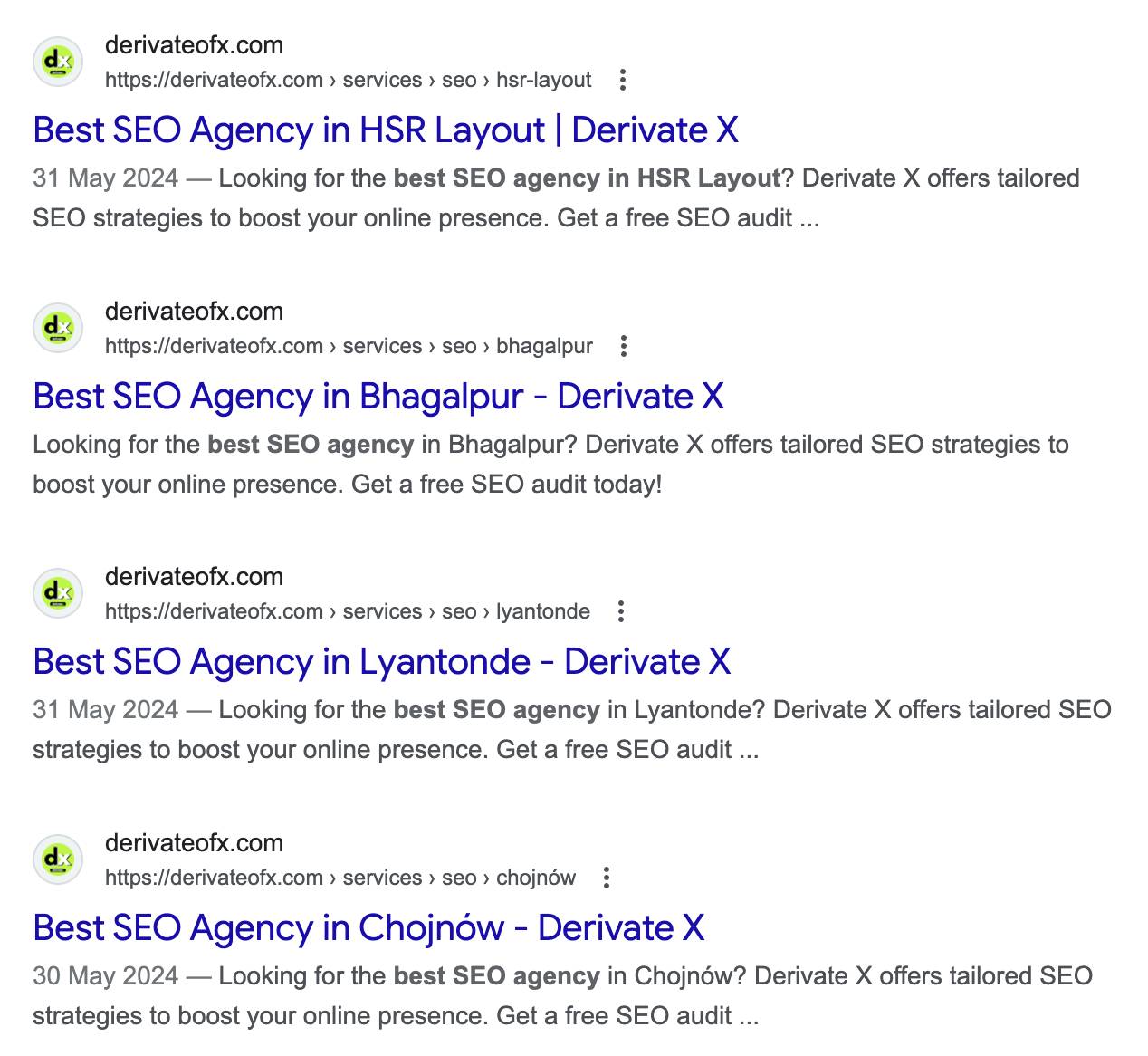 Best SEO Agency Derivate X